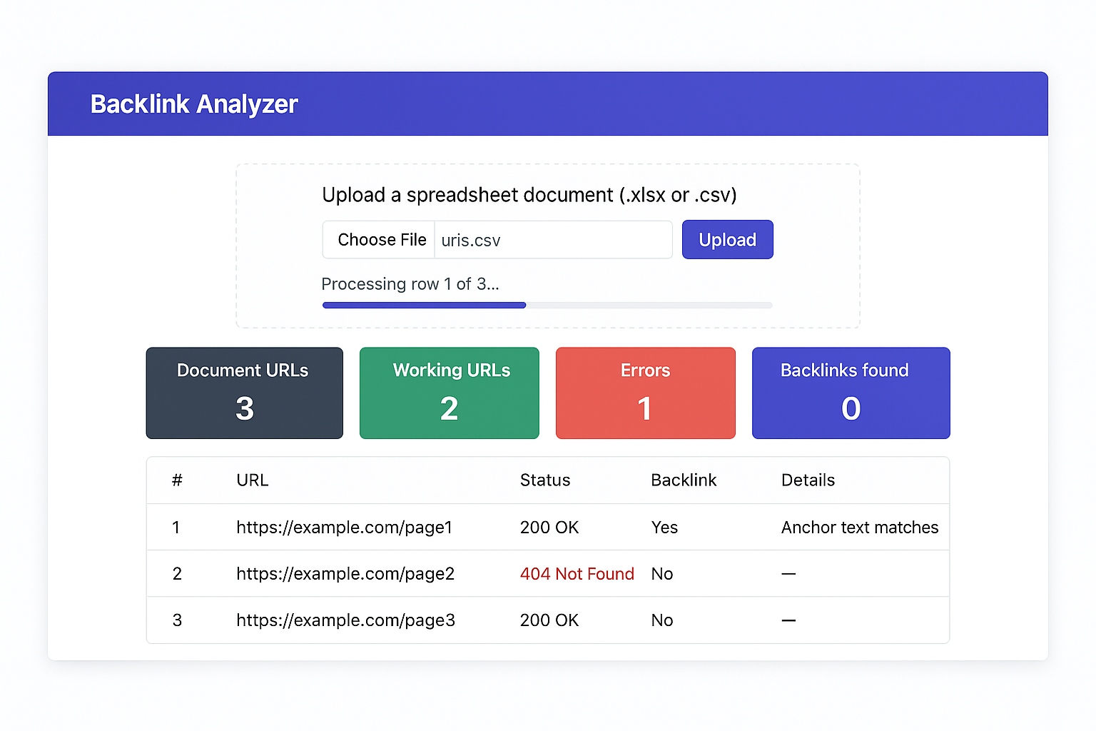 Backlink Analyzer with Next.js + Express — The Ultimate SEO Tool for Backlink Analysis